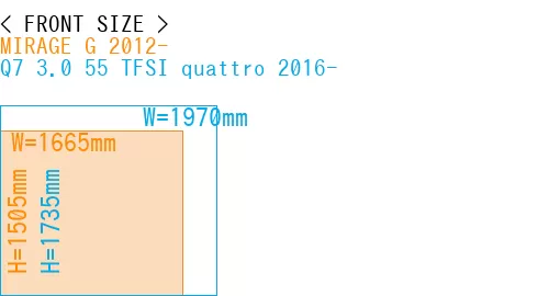 #MIRAGE G 2012- + Q7 3.0 55 TFSI quattro 2016-